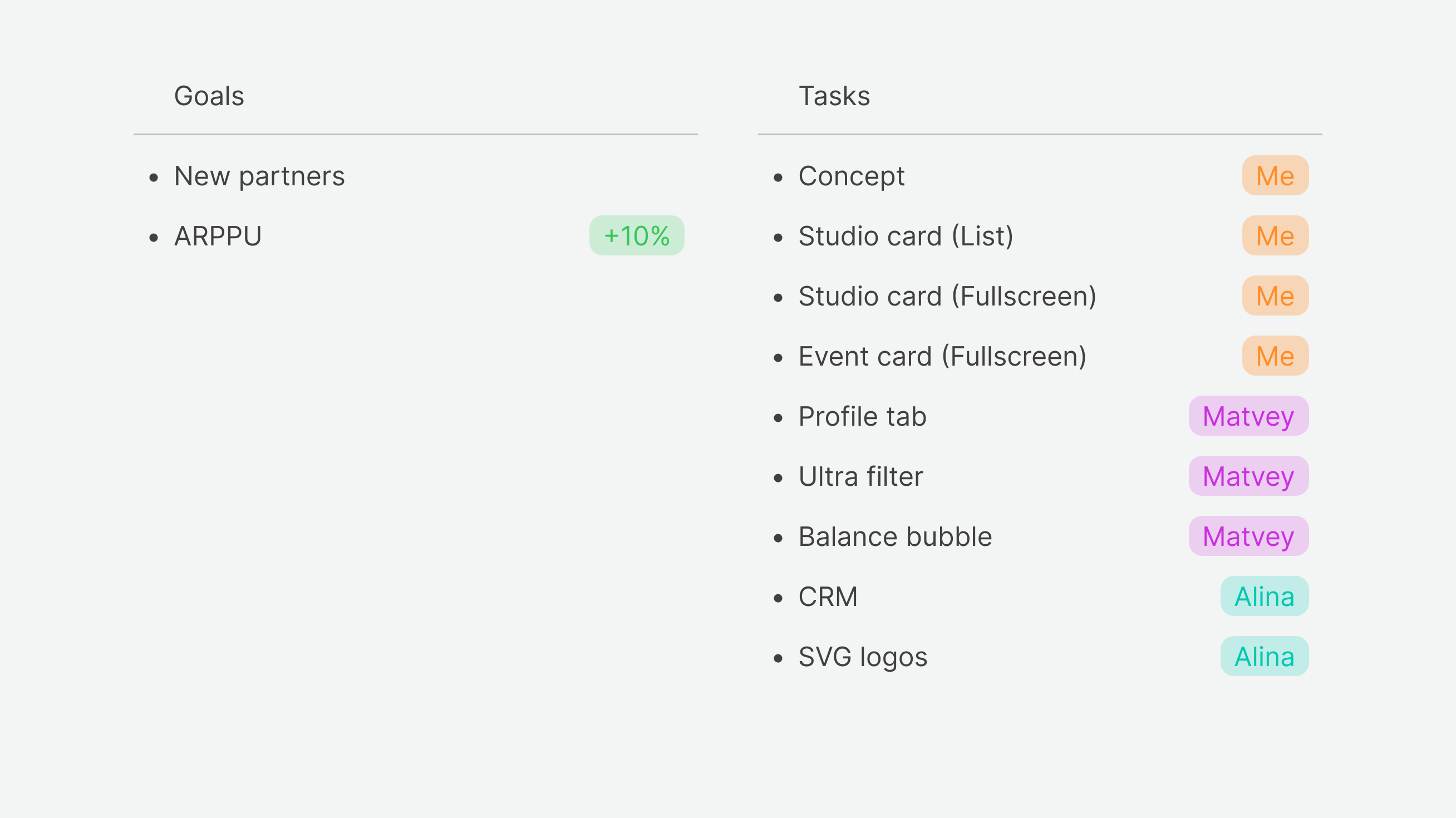 Main tasks and goals