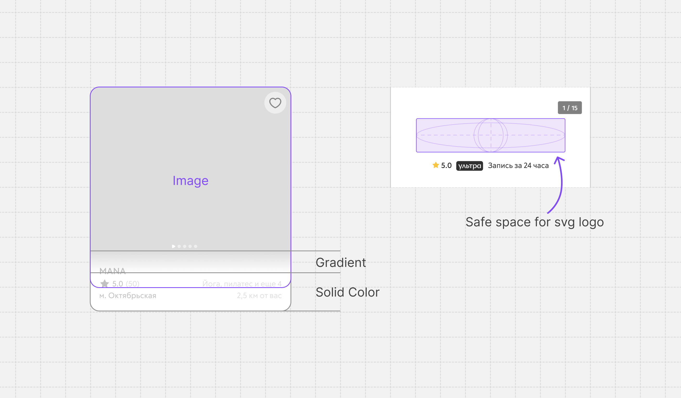 Ultra card arcitecture